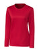 Clique Womens Spin Eco Performance Long Sleeve Tee Shirt - Cutter & Buck